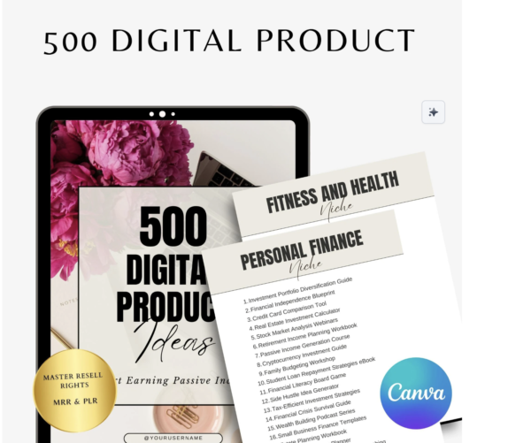 This Best Digital Product Service